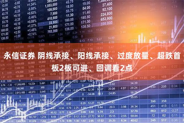 永信证券 阴线承接、阳线承接、过度放量、超跌首板2板可进、回调看2点